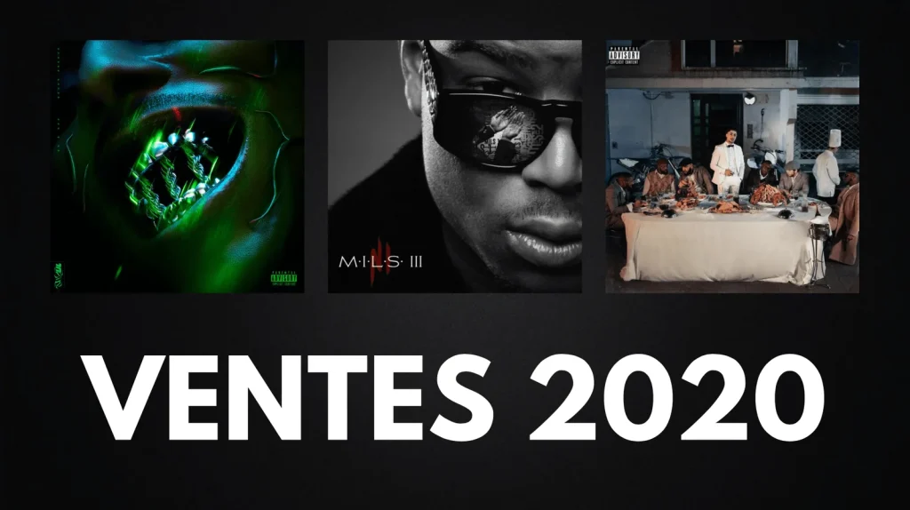Ventes des projets sortis en 2020