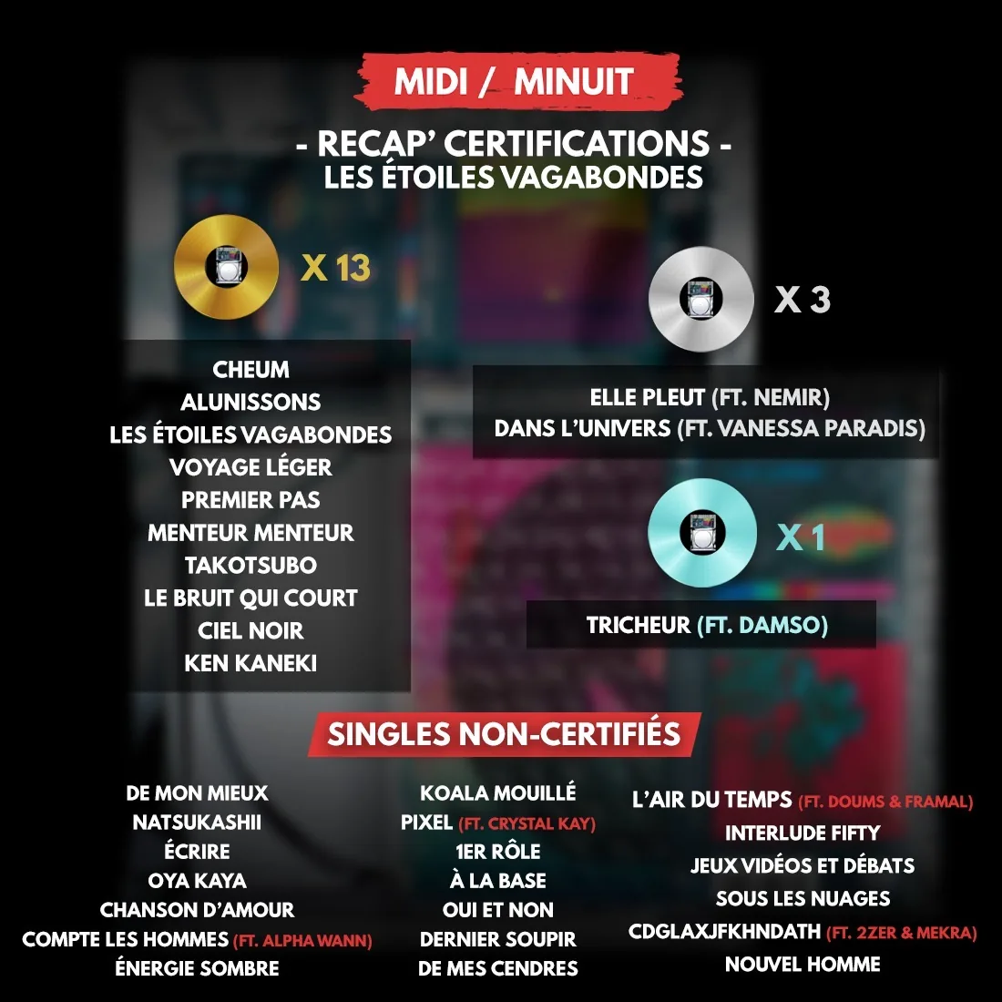 Infographie Midi/Minuit : les certifications de « Les Étoiles vagabondes » de Nekfeu