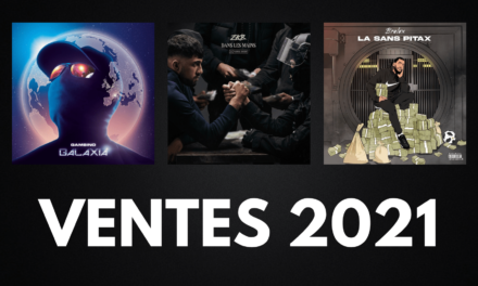 Ventes des projets sortis en 2021