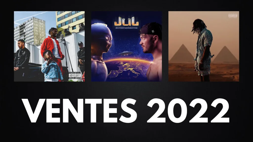 Ventes des projets sortis en 2022